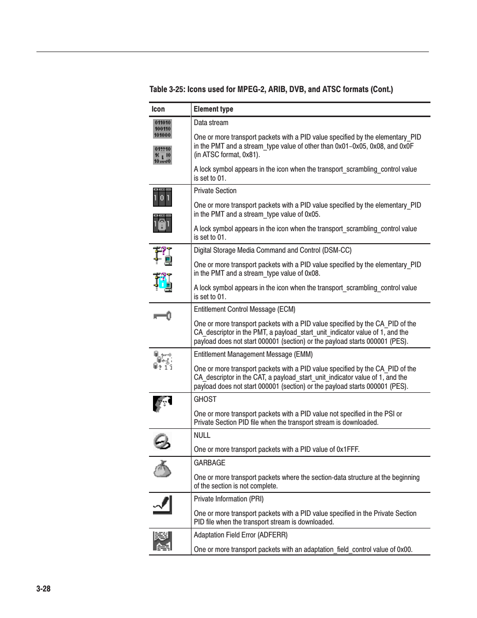 Tektronix MTG100 User Manual | Page 87 / 250