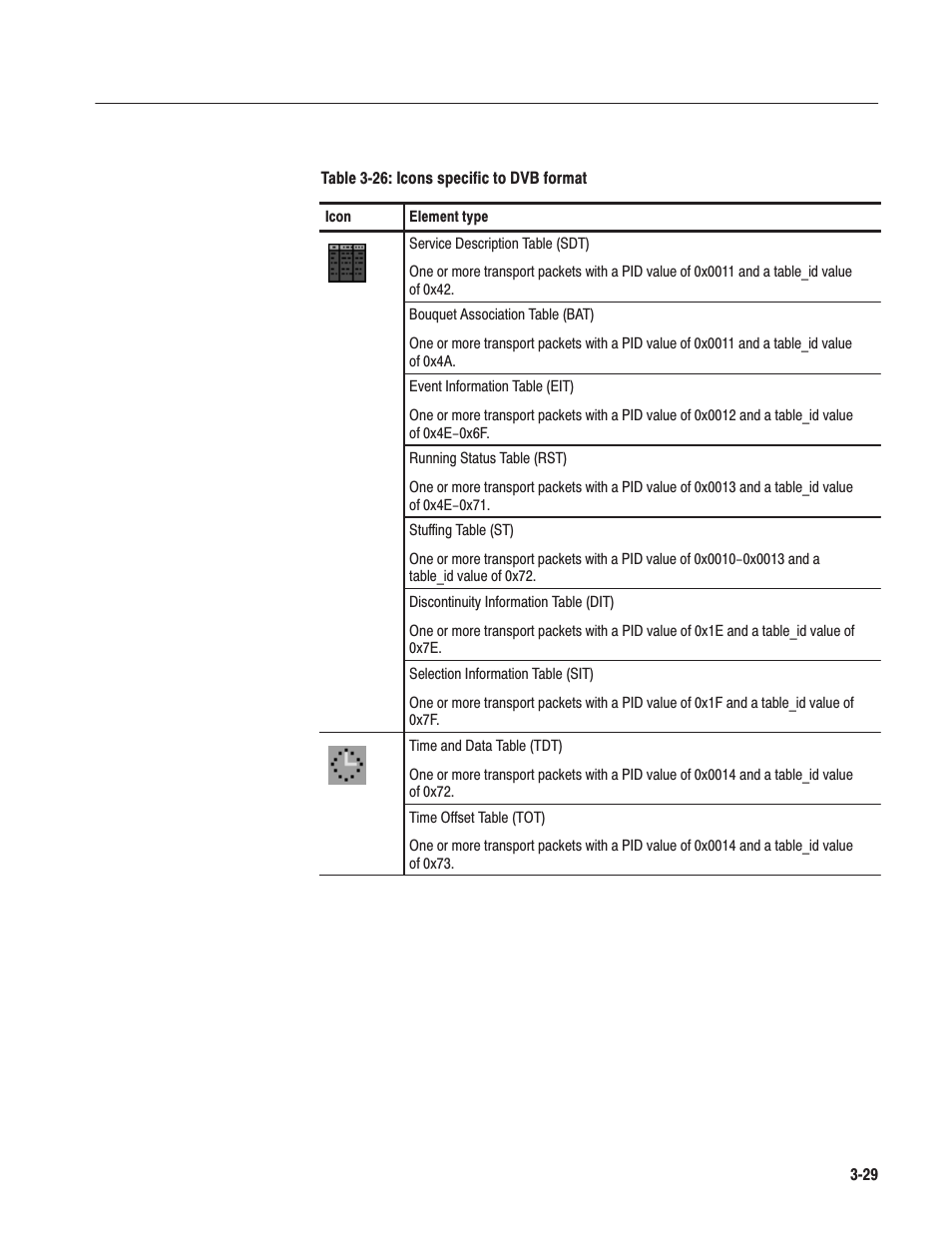 Tektronix MTG100 User Manual | Page 88 / 250
