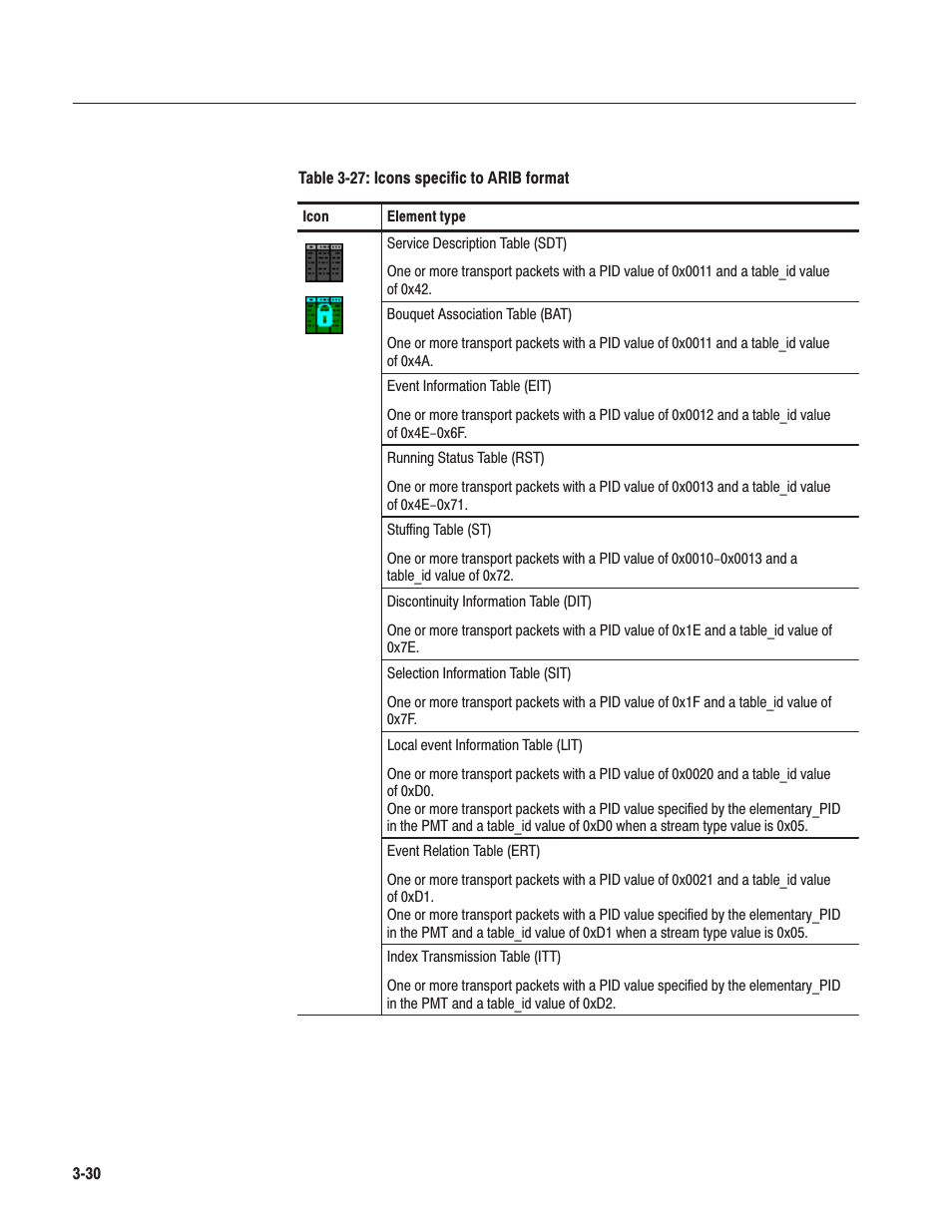 Tektronix MTG100 User Manual | Page 89 / 250