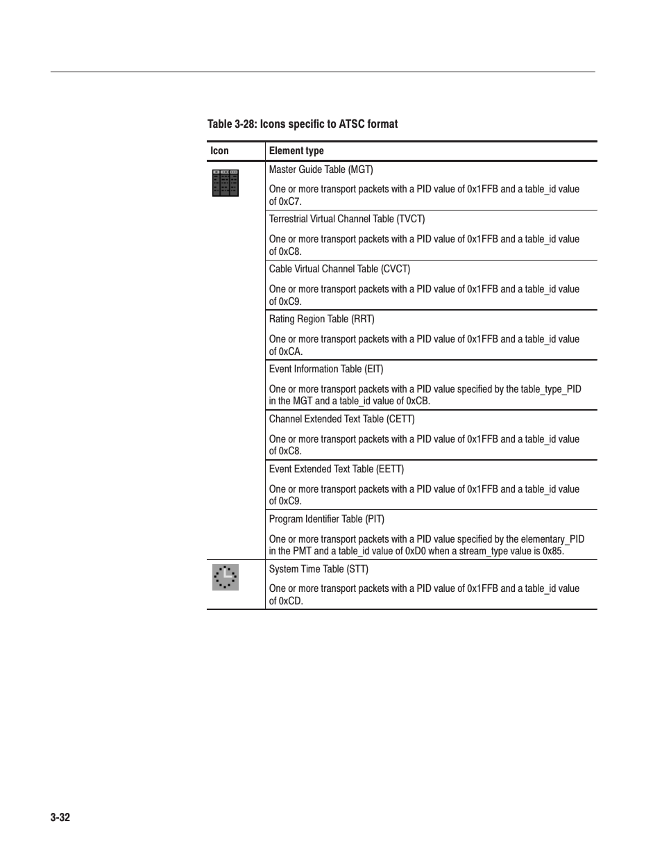 Tektronix MTG100 User Manual | Page 91 / 250