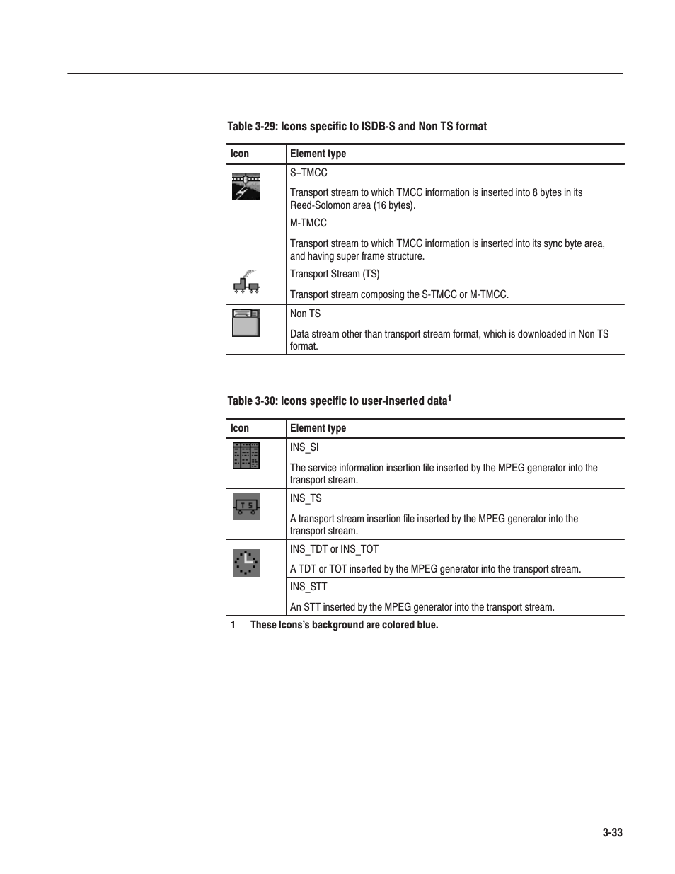 Tektronix MTG100 User Manual | Page 92 / 250