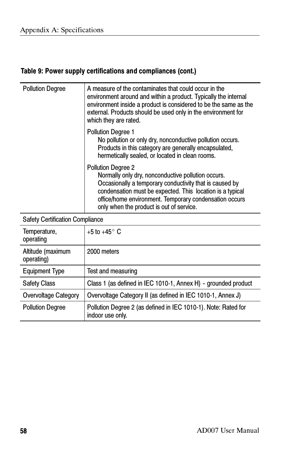 Tektronix AD007 User Manual | Page 72 / 88