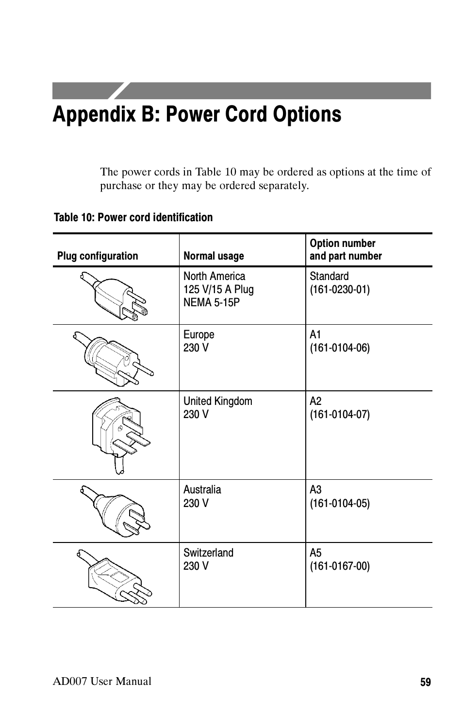 Appendix b: power cord options | Tektronix AD007 User Manual | Page 73 / 88