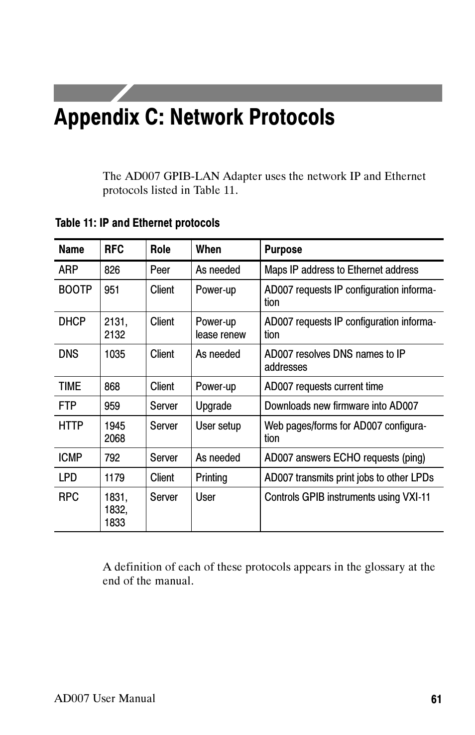 Appendix c: network protocols | Tektronix AD007 User Manual | Page 75 / 88