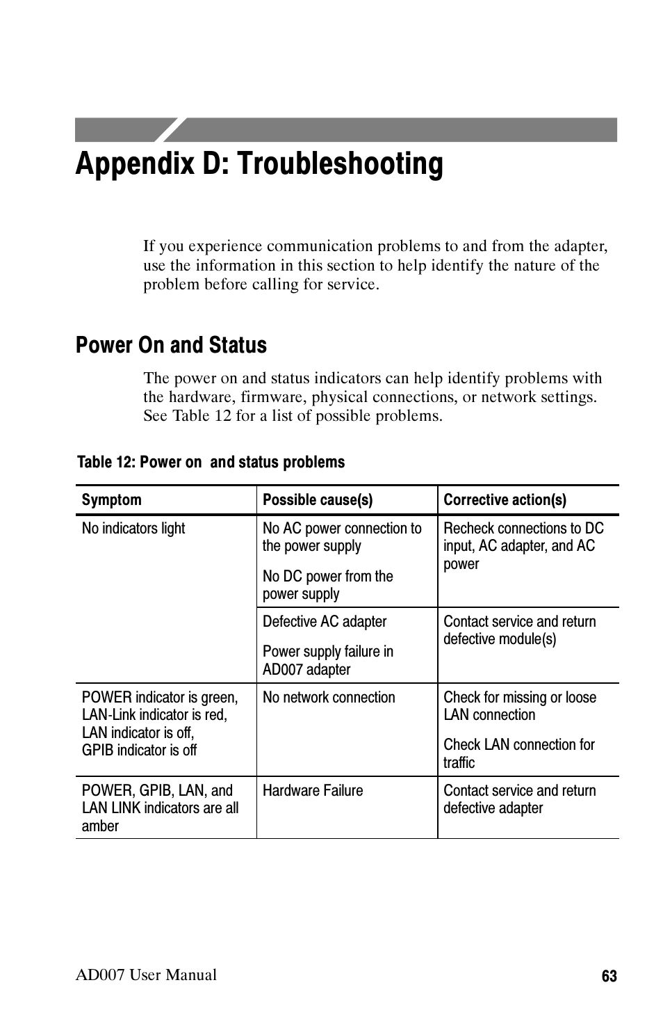 Appendix d: troubleshooting, Power on and status | Tektronix AD007 User Manual | Page 77 / 88