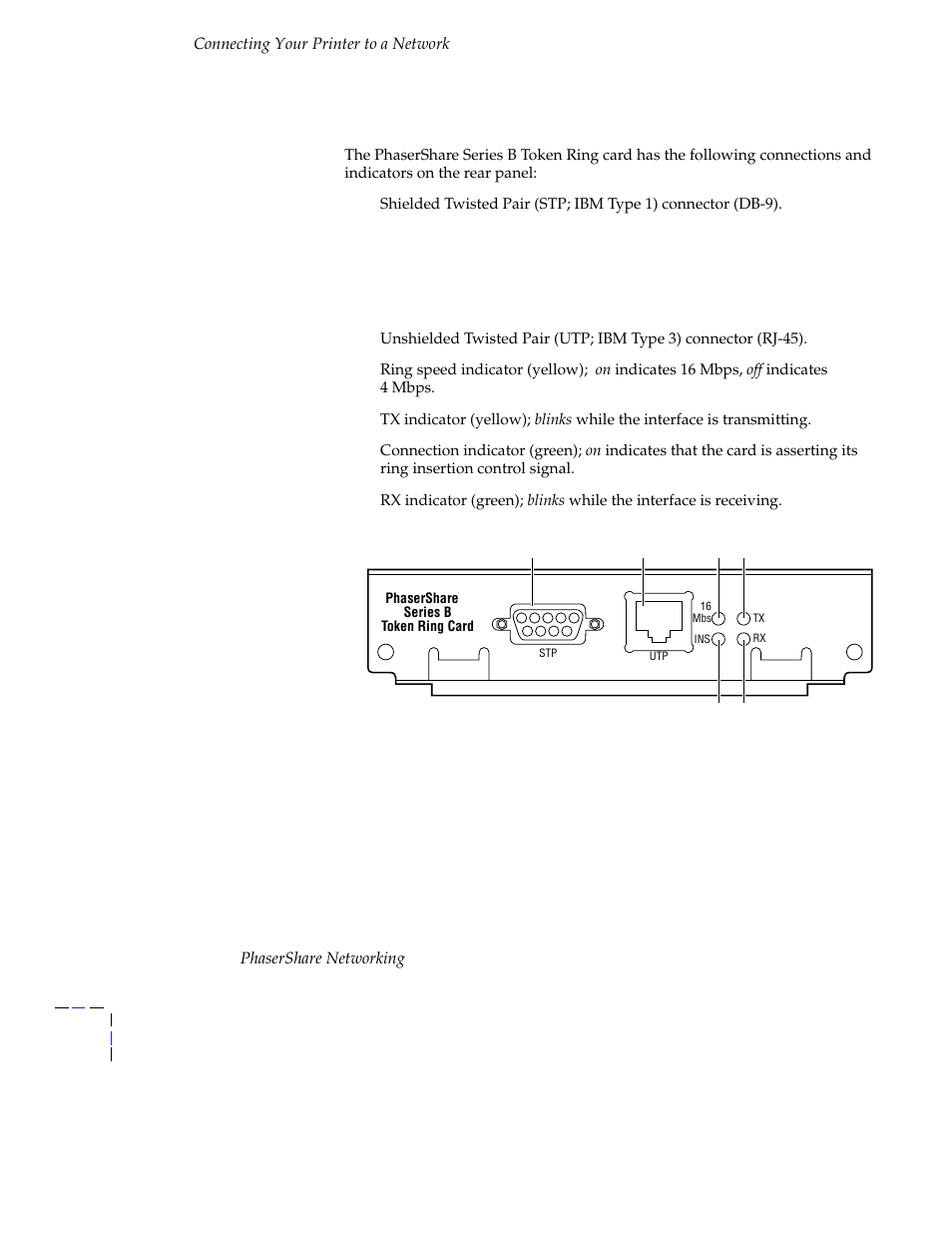 Token ring connections and indicators | Tektronix Phasershare Printer User Manual | Page 16 / 82