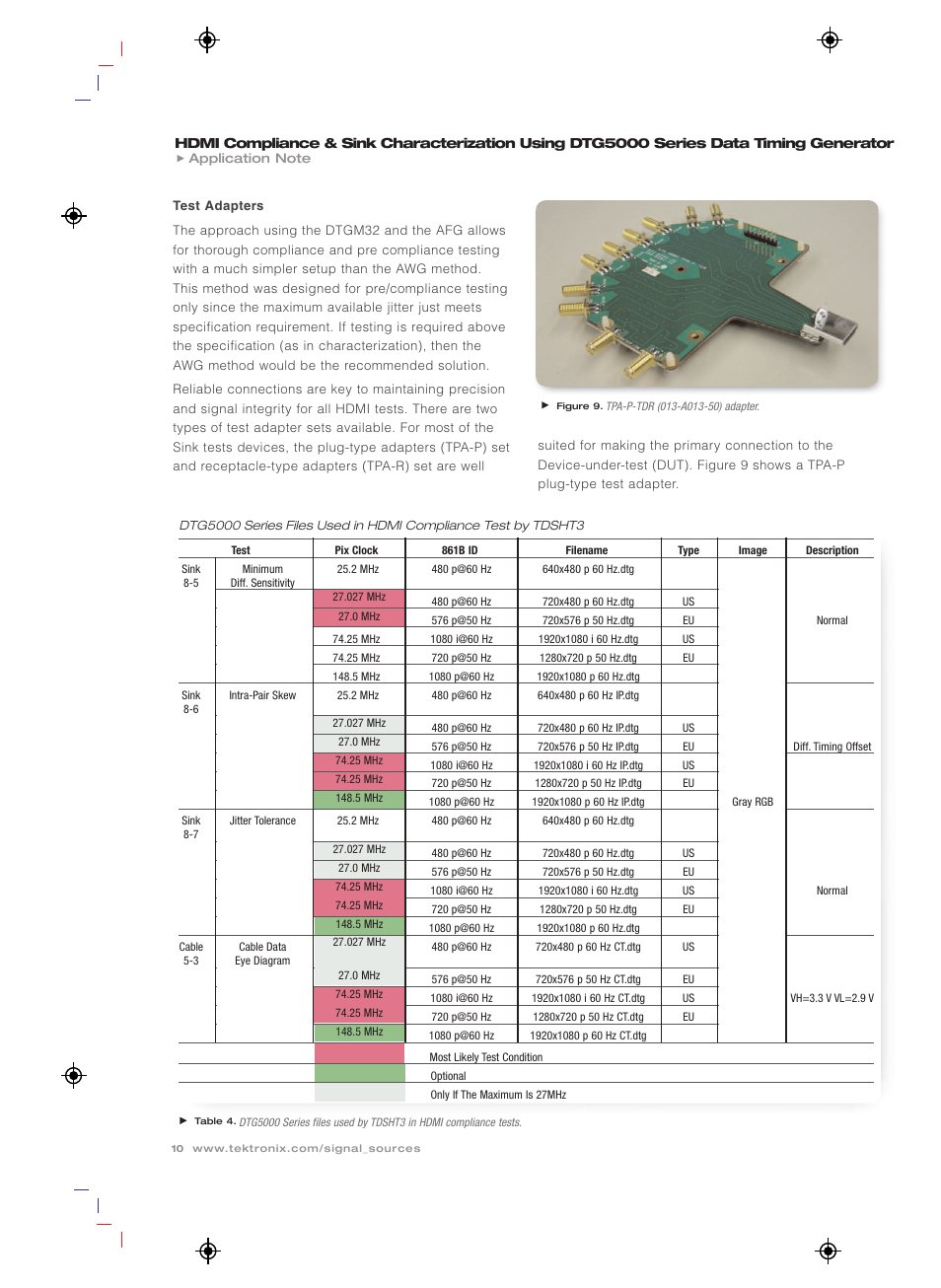 Tektronix DTG5000 Series User Manual | Page 10 / 12