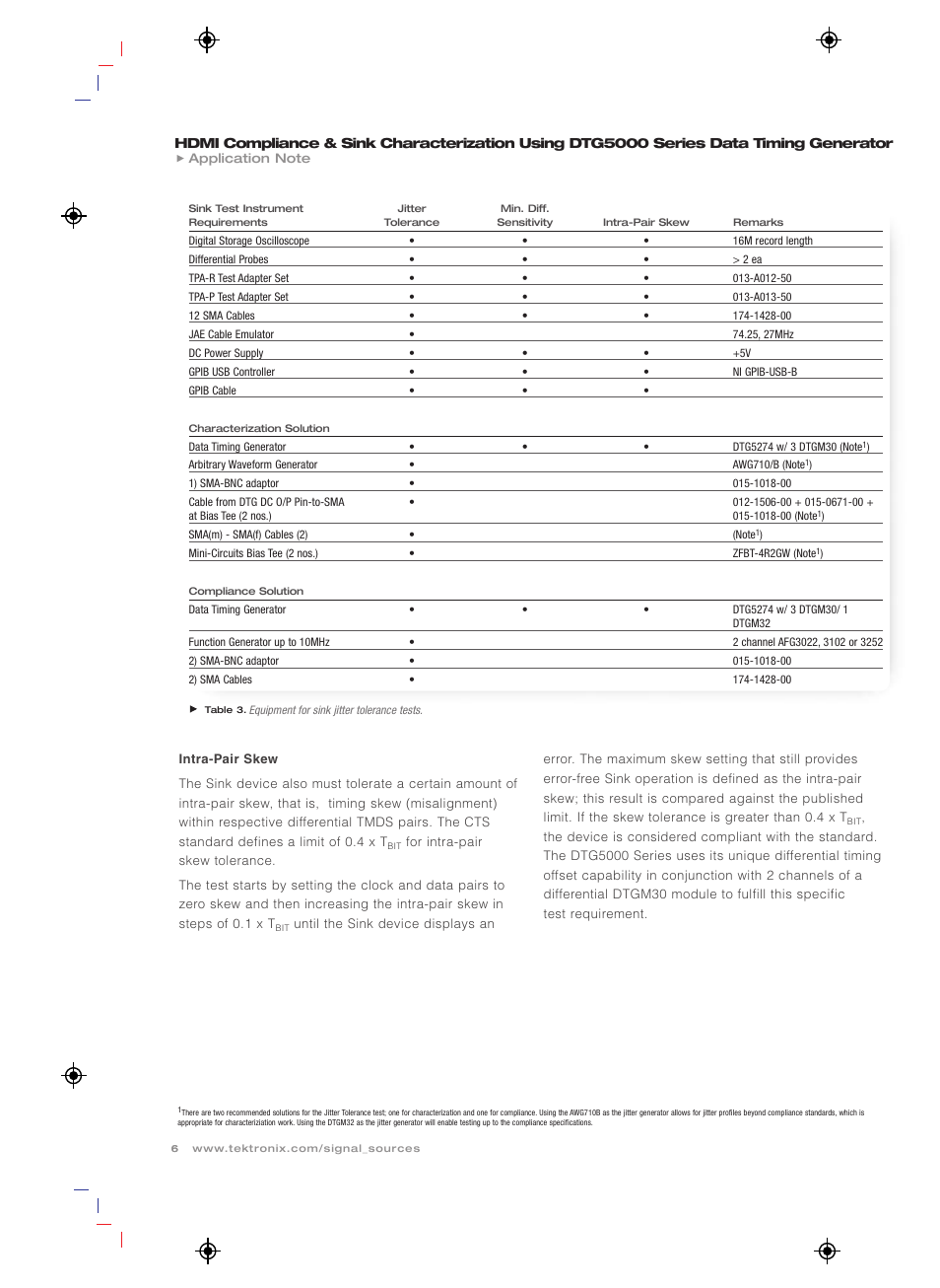 Tektronix DTG5000 Series User Manual | Page 6 / 12