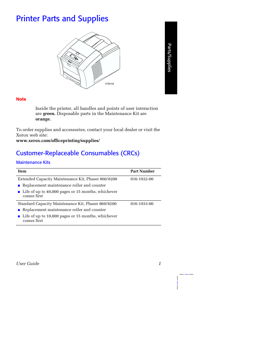 Printer parts and supplies, Customer-replaceable consumables (crcs) | Tektronix Phaser 8200 User Manual | Page 15 / 109