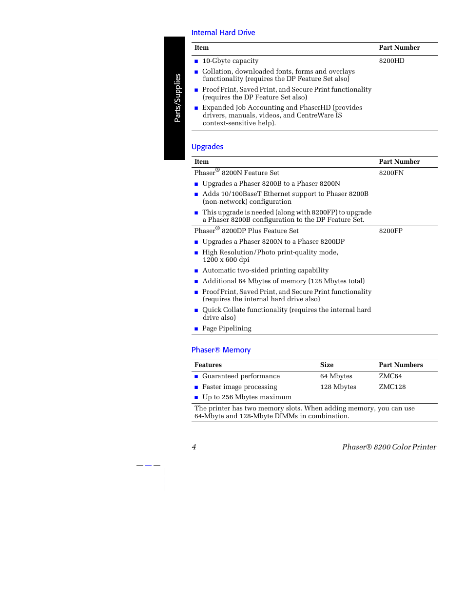 Tektronix Phaser 8200 User Manual | Page 18 / 109