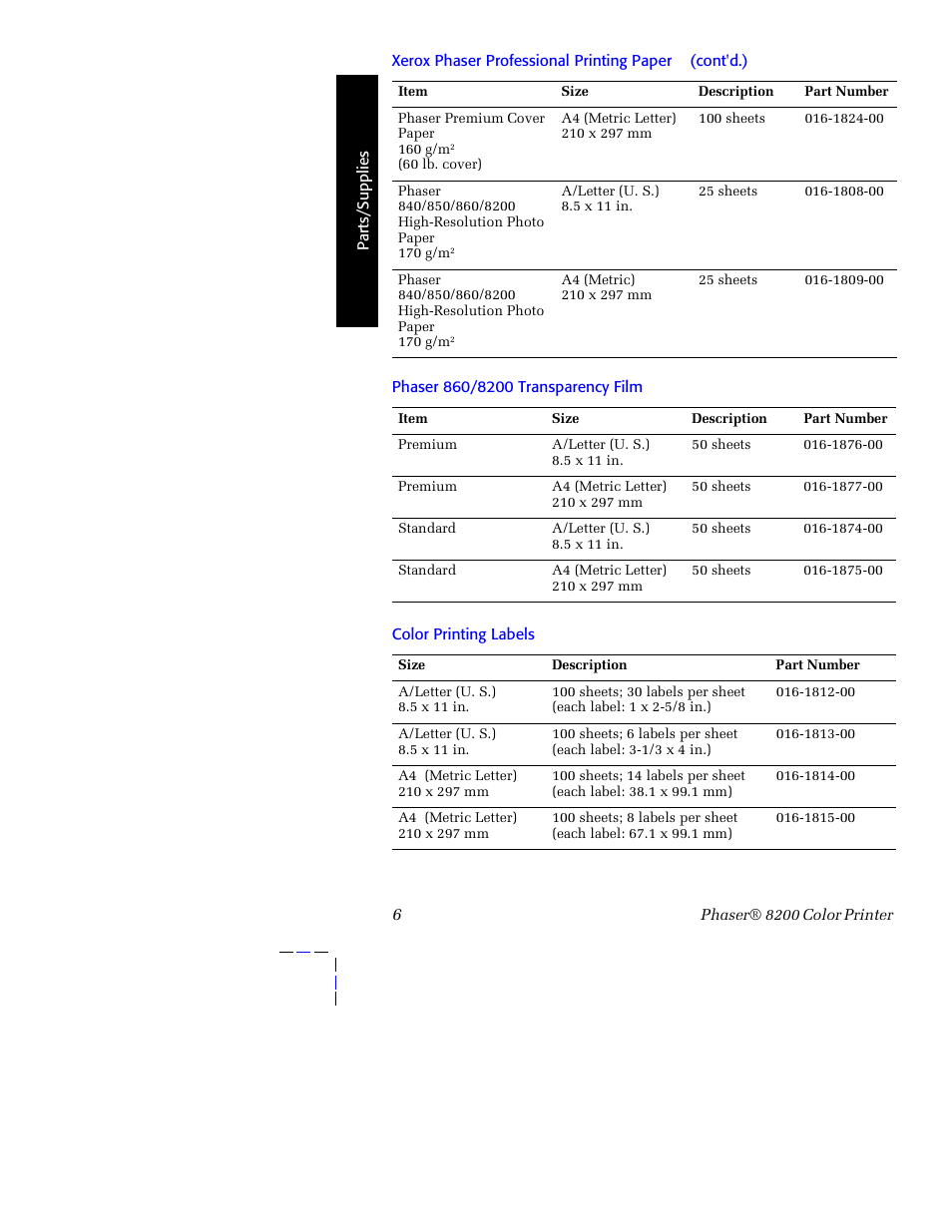 Tektronix Phaser 8200 User Manual | Page 20 / 109