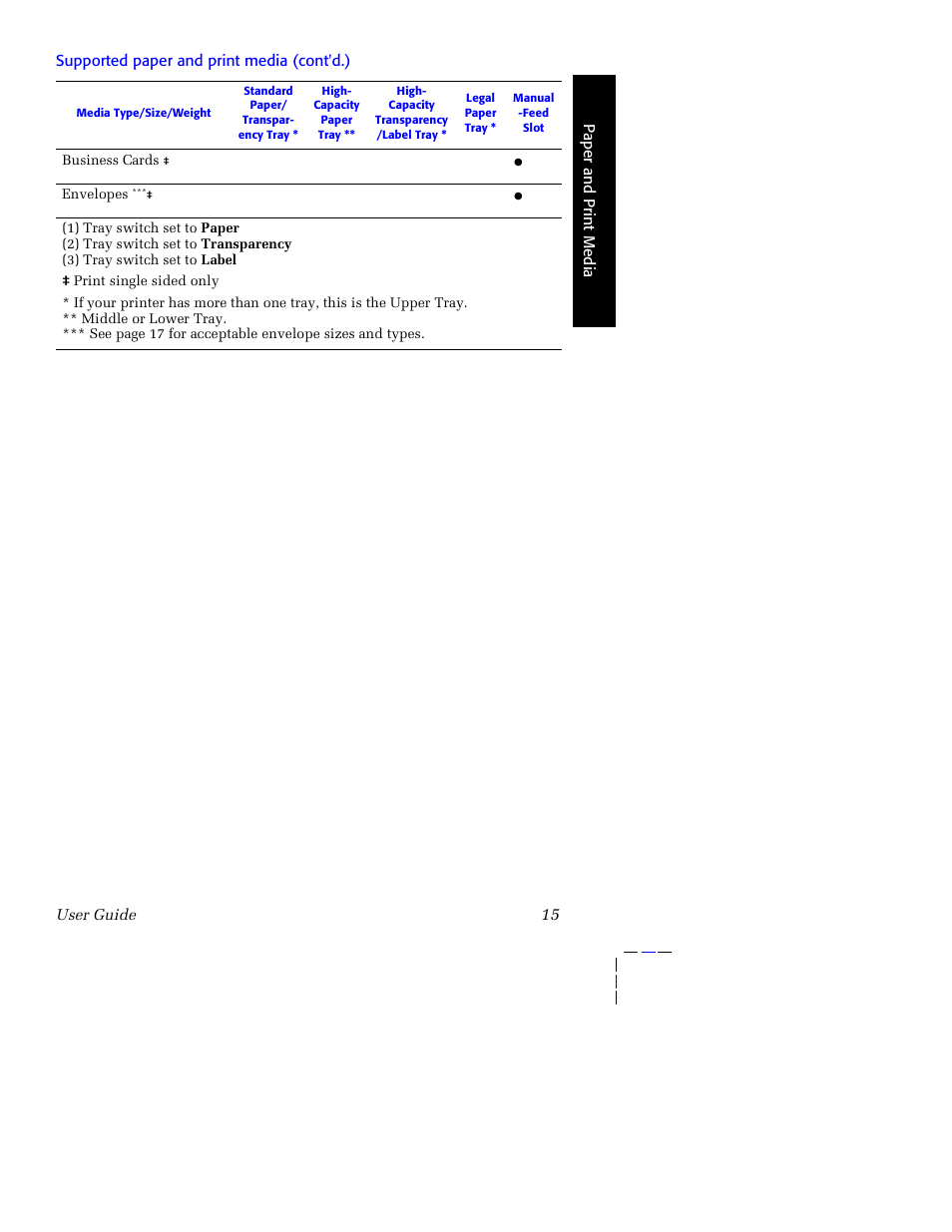 Tektronix Phaser 8200 User Manual | Page 29 / 109