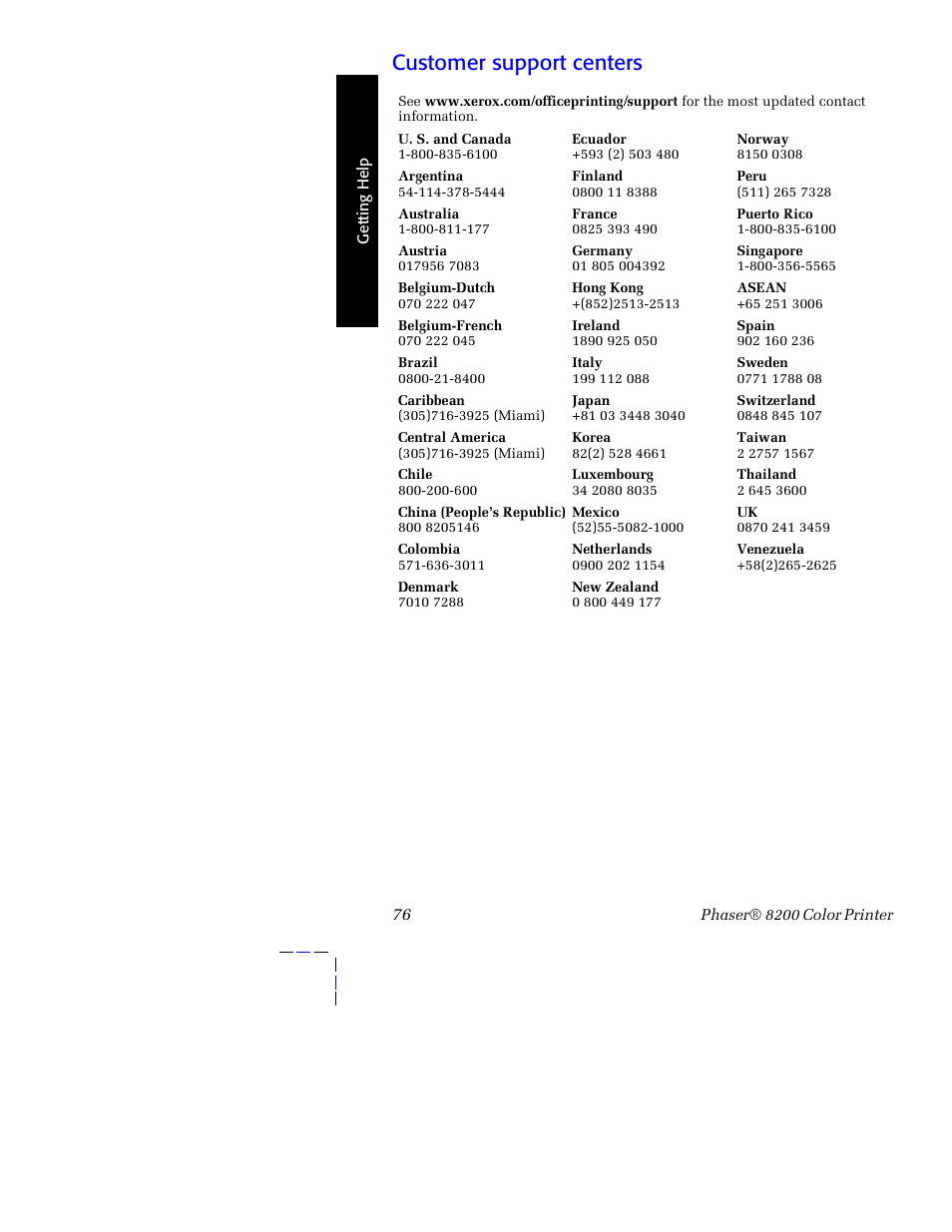 Customer support centers, Cust omer support centers | Tektronix Phaser 8200 User Manual | Page 90 / 109
