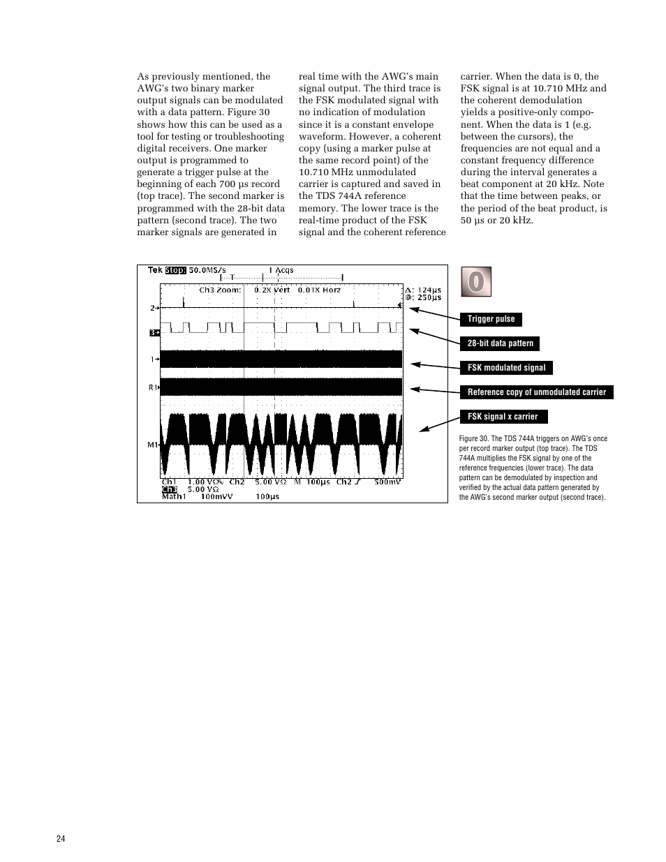 Tektronix AWG 2021 User Manual | Page 24 / 36