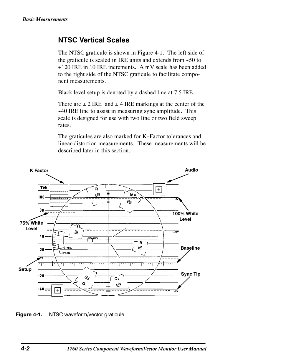 Ntsc vertical scales | Tektronix 1760 User Manual | Page 102 / 180