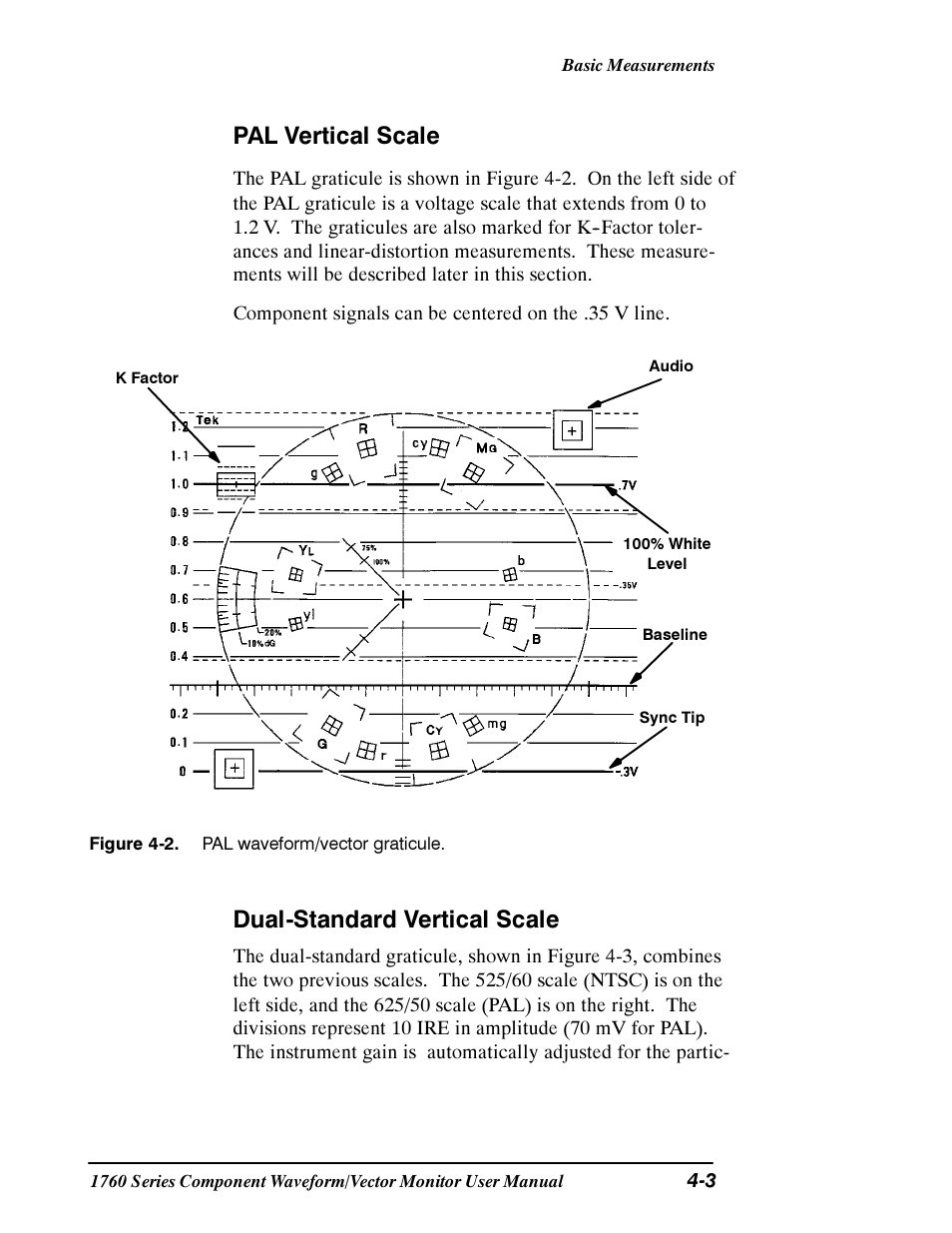 Pal vertical scale, Dual-standard vertical scale | Tektronix 1760 User Manual | Page 103 / 180