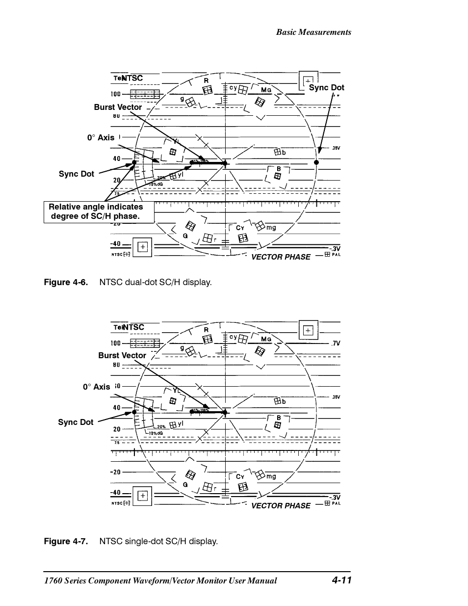 Tektronix 1760 User Manual | Page 111 / 180