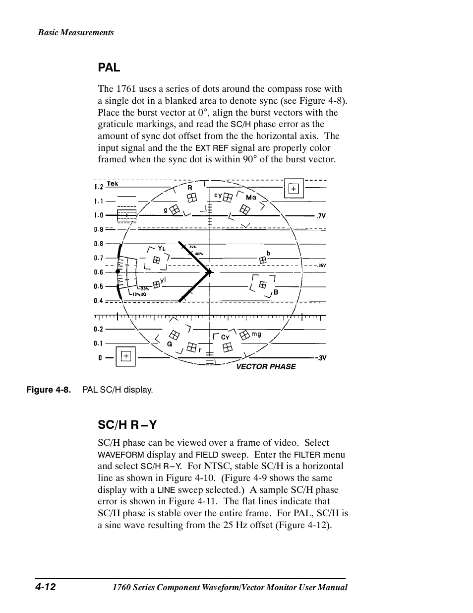 Sc/h r ---y | Tektronix 1760 User Manual | Page 112 / 180