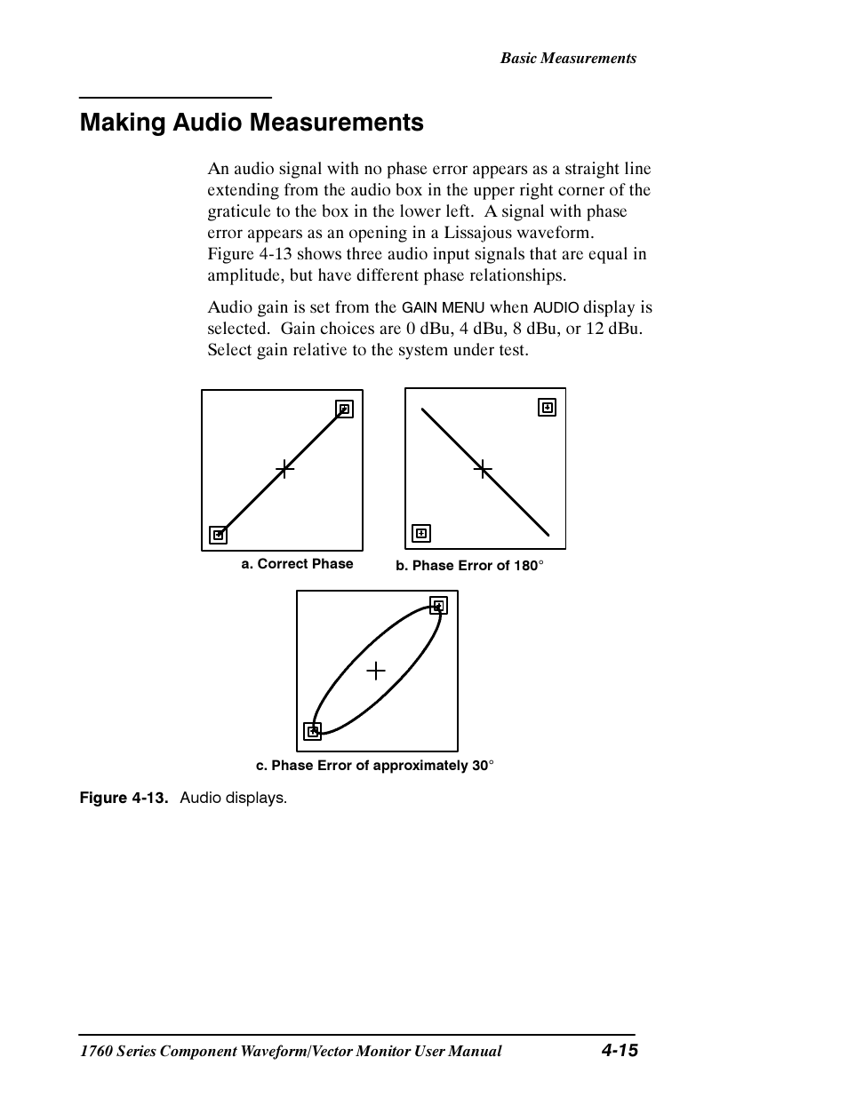 Making audio measurements | Tektronix 1760 User Manual | Page 115 / 180