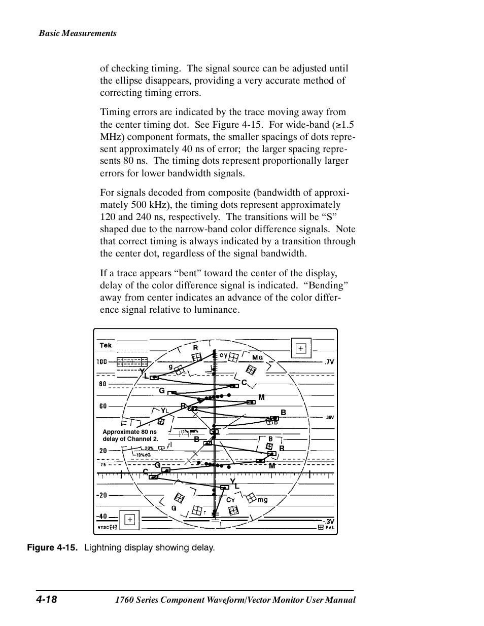 Tektronix 1760 User Manual | Page 118 / 180