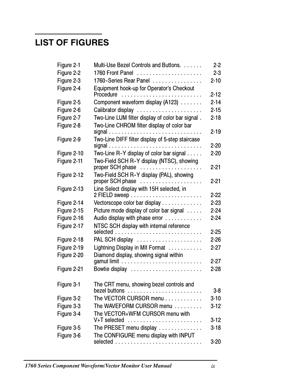 List of figures | Tektronix 1760 User Manual | Page 13 / 180