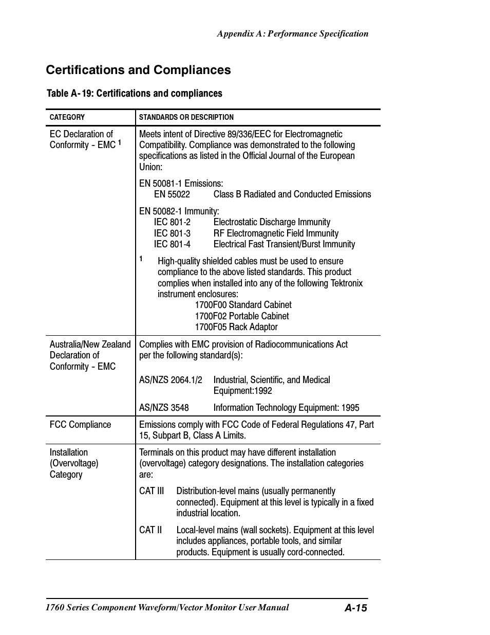 Certifications and compliances | Tektronix 1760 User Manual | Page 143 / 180