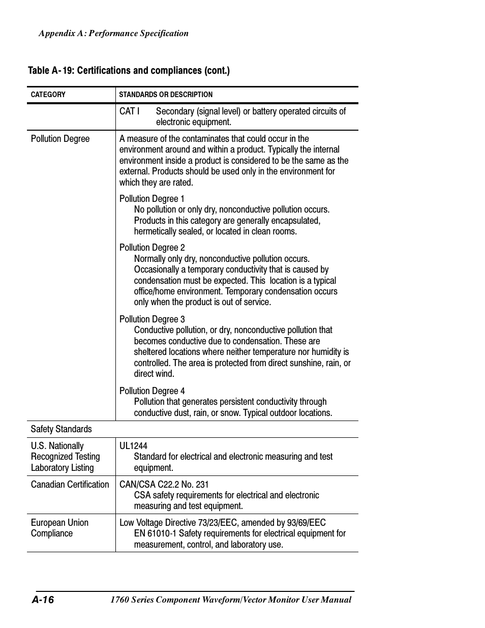 Tektronix 1760 User Manual | Page 144 / 180