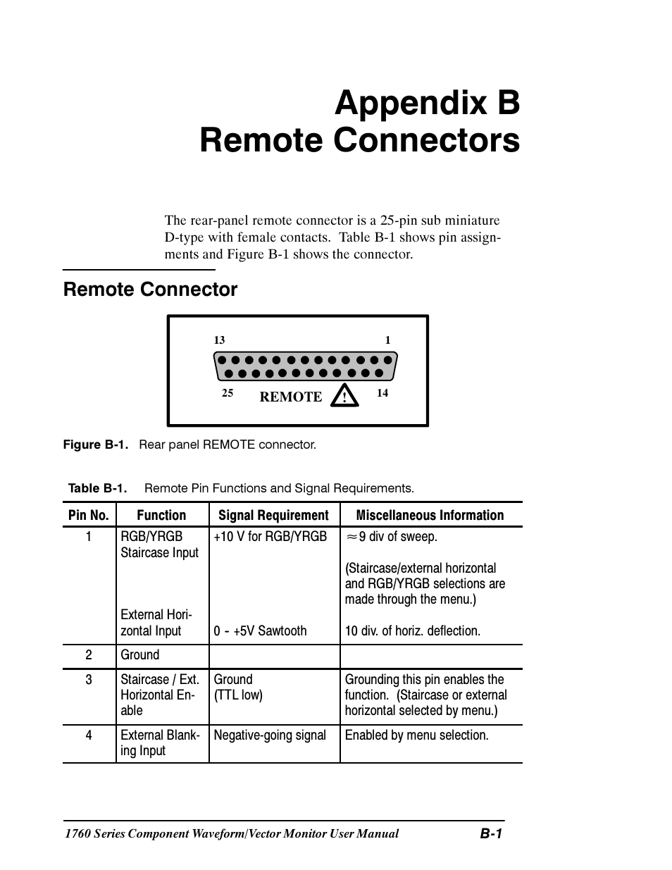 Appendix b remote connectors, Remote connector | Tektronix 1760 User Manual | Page 147 / 180