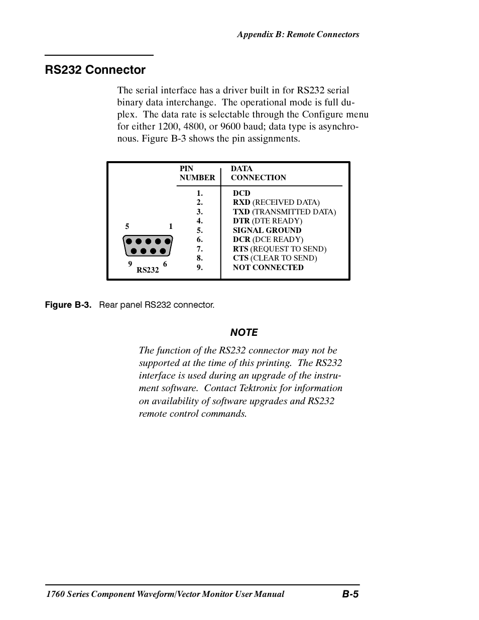 Rs232 connector | Tektronix 1760 User Manual | Page 151 / 180