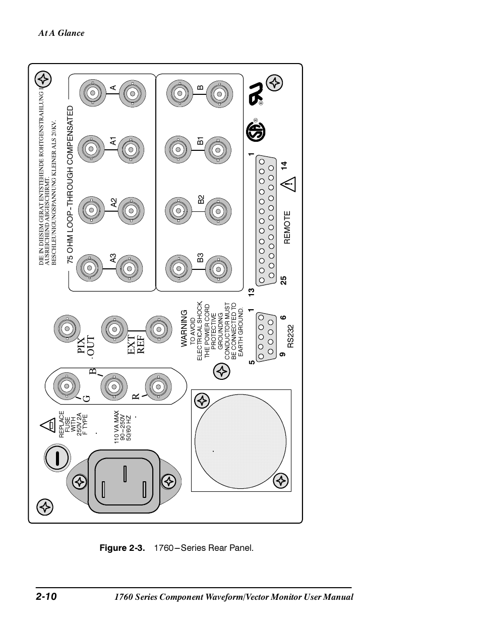 Pi x out ex t re f, Bg r | Tektronix 1760 User Manual | Page 48 / 180