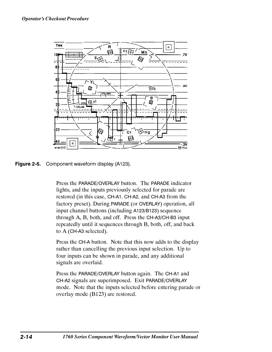 Tektronix 1760 User Manual | Page 52 / 180