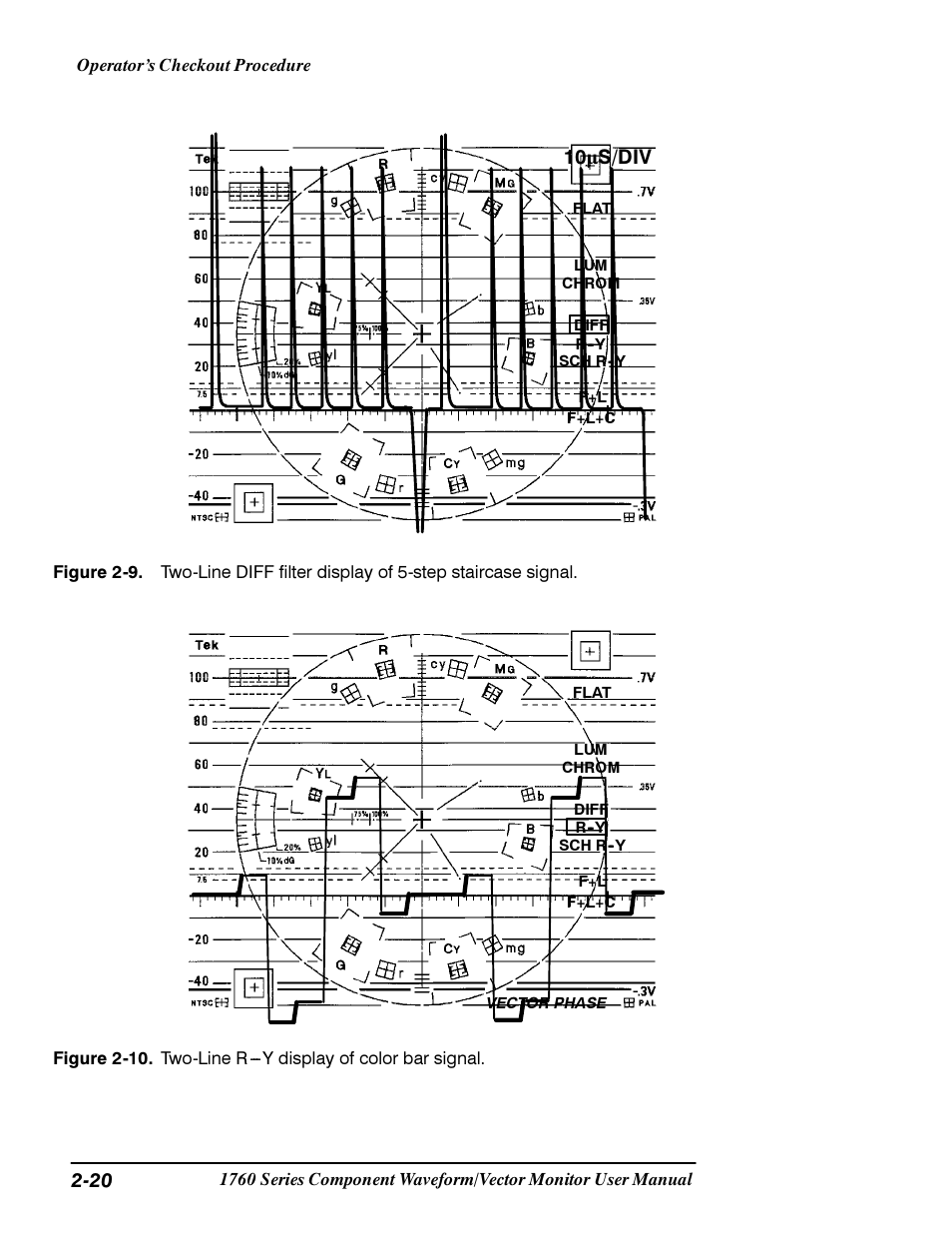 20 10 s/div | Tektronix 1760 User Manual | Page 58 / 180