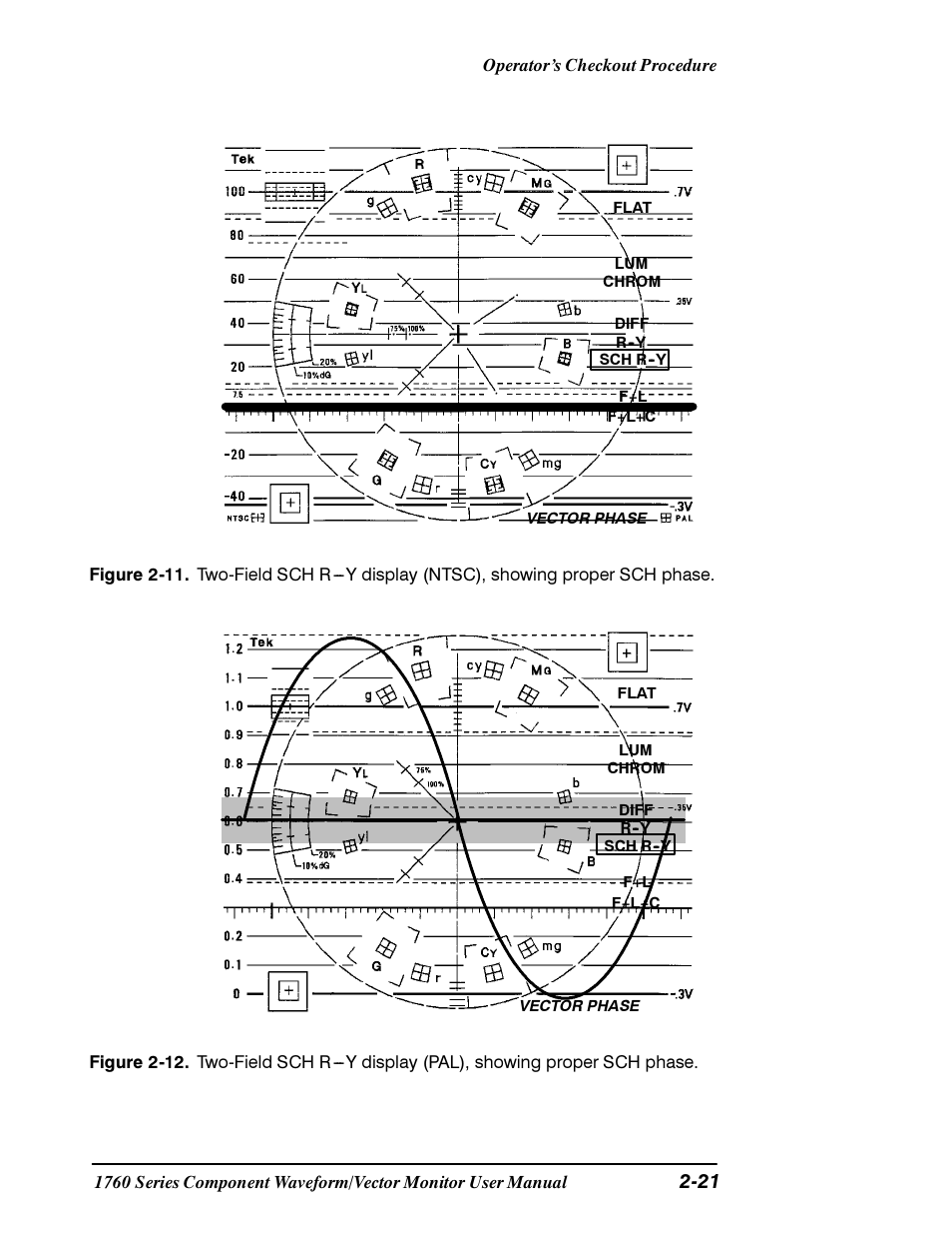 Tektronix 1760 User Manual | Page 59 / 180