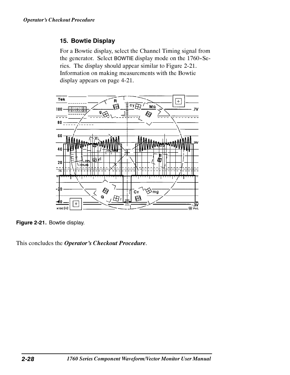 Tektronix 1760 User Manual | Page 66 / 180