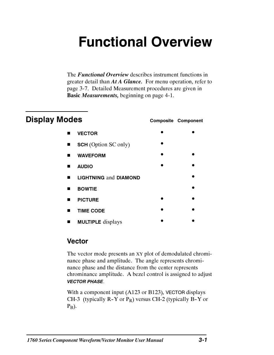 Functional overview, Display modes | Tektronix 1760 User Manual | Page 69 / 180
