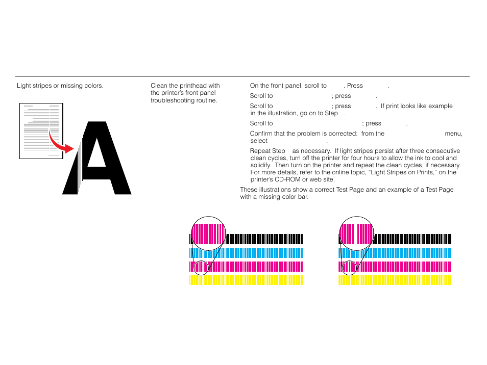 Troubleshooting print quality | Tektronix P H A S E R Phaser 840 User Manual | Page 26 / 32