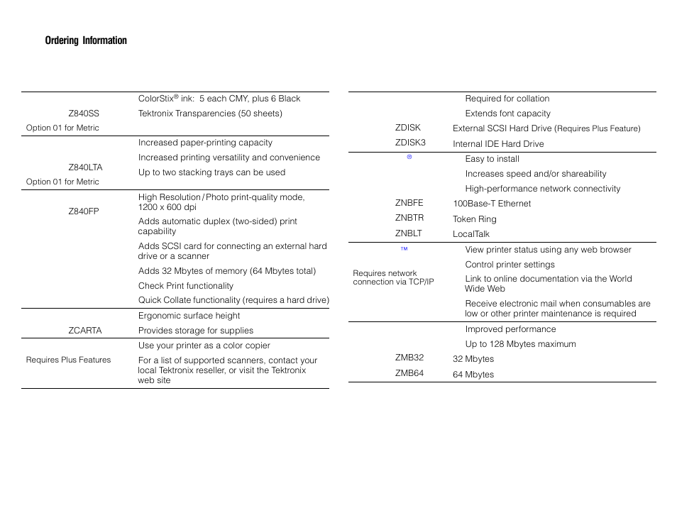 Getting the most from your printer | Tektronix P H A S E R Phaser 840 User Manual | Page 4 / 32