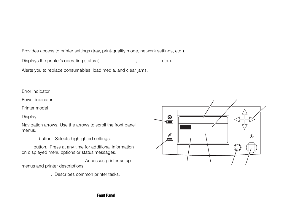 The front panel | Tektronix P H A S E R Phaser 840 User Manual | Page 5 / 32