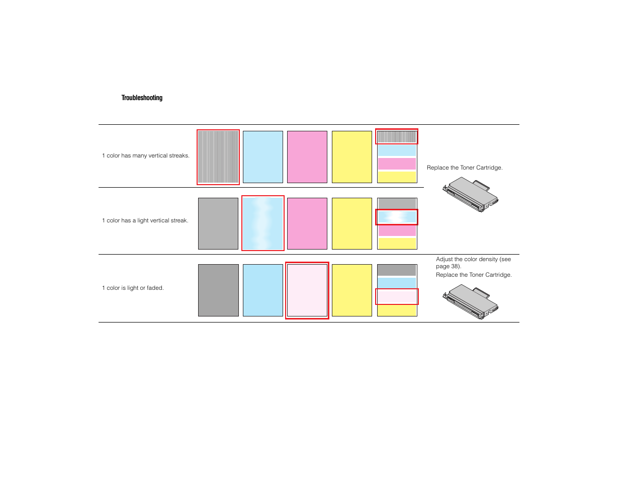 Tektronix PHASER 740L User Manual | Page 24 / 44