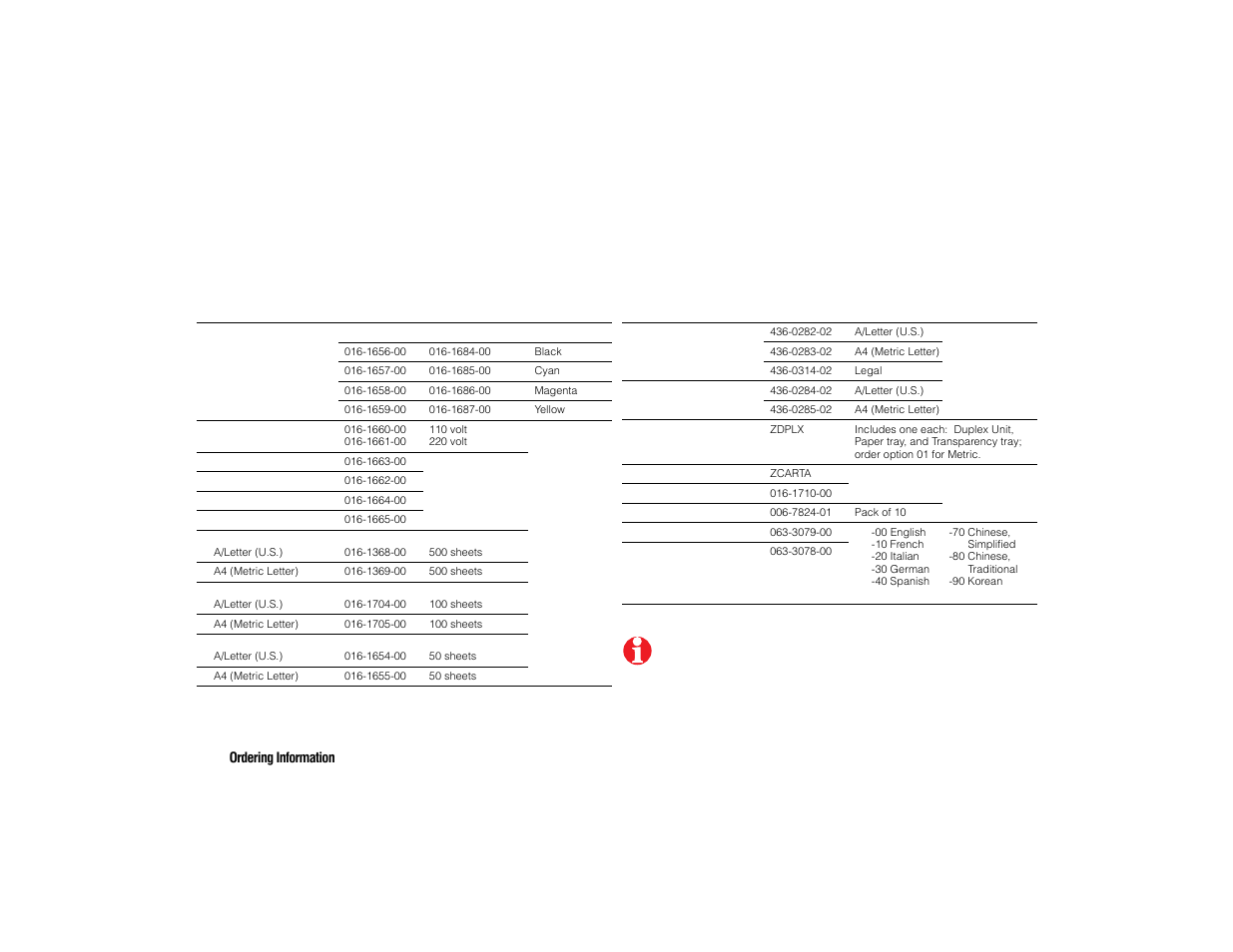 Tektronix supplies | Tektronix PHASER 740L User Manual | Page 3 / 44