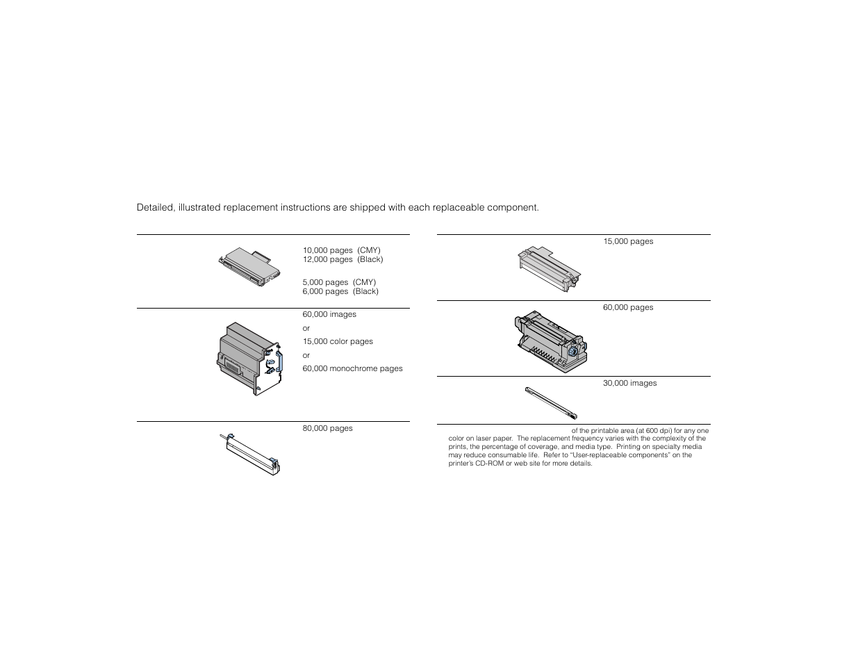 Replacing consumables | Tektronix PHASER 740L User Manual | Page 39 / 44