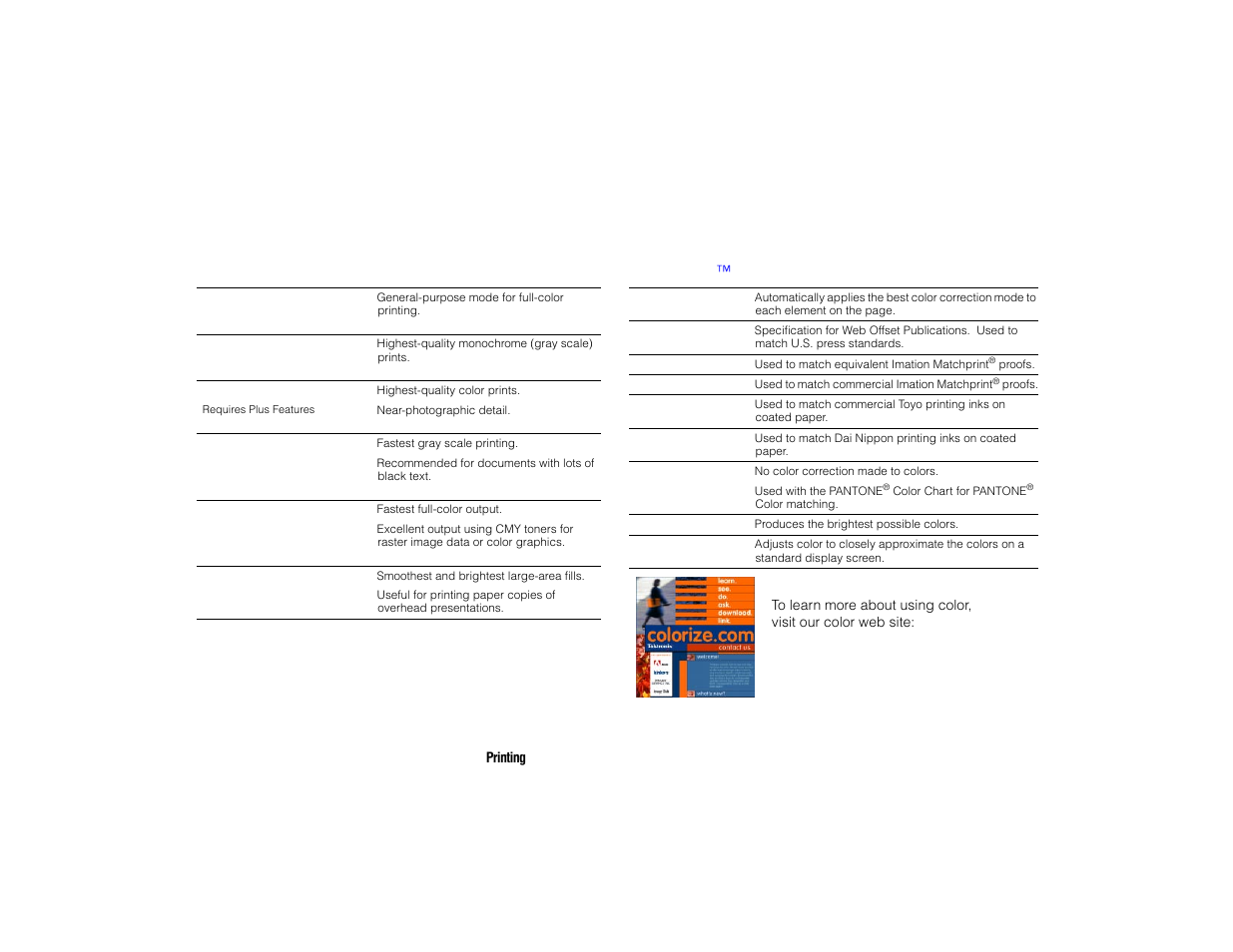 Print quality modes, Tekcolor™ color corrections, Tekcolor | Color corrections | Tektronix PHASER 740L User Manual | Page 5 / 44