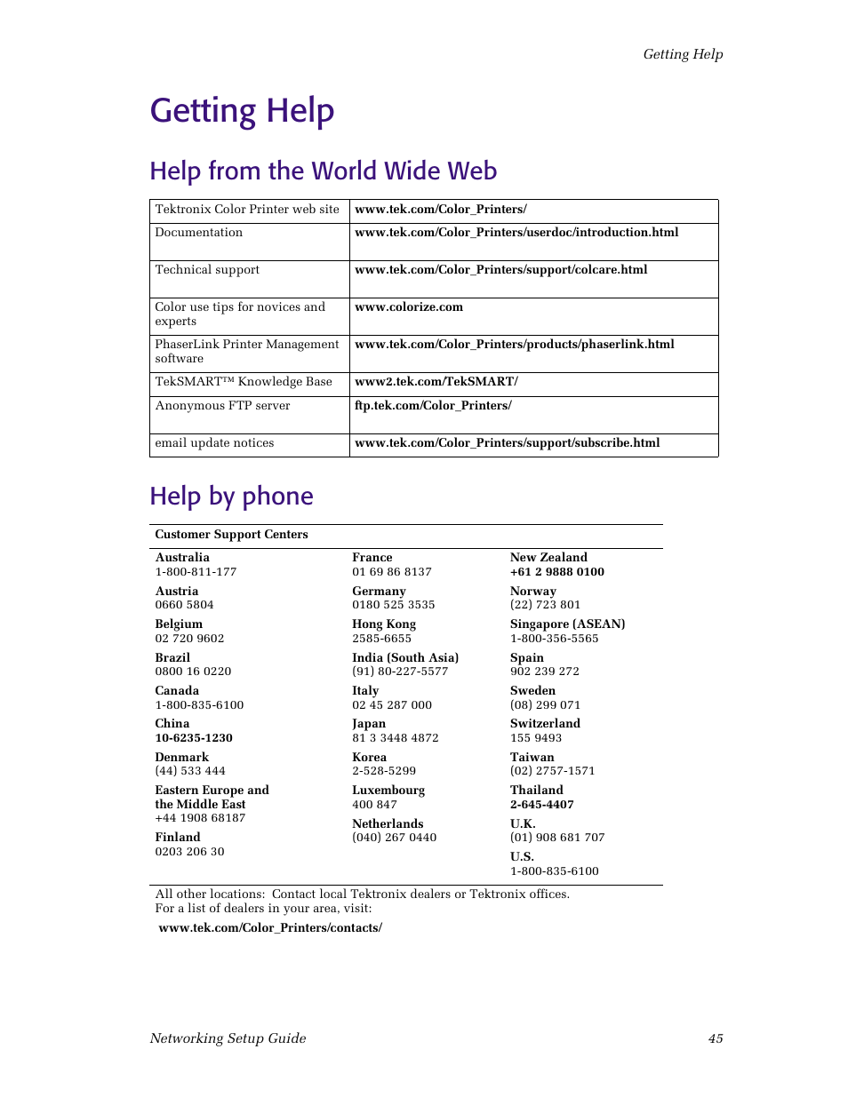 Getting help, Help from the world wide web help by phone | Tektronix Phaser Color Printer 750 User Manual | Page 50 / 53