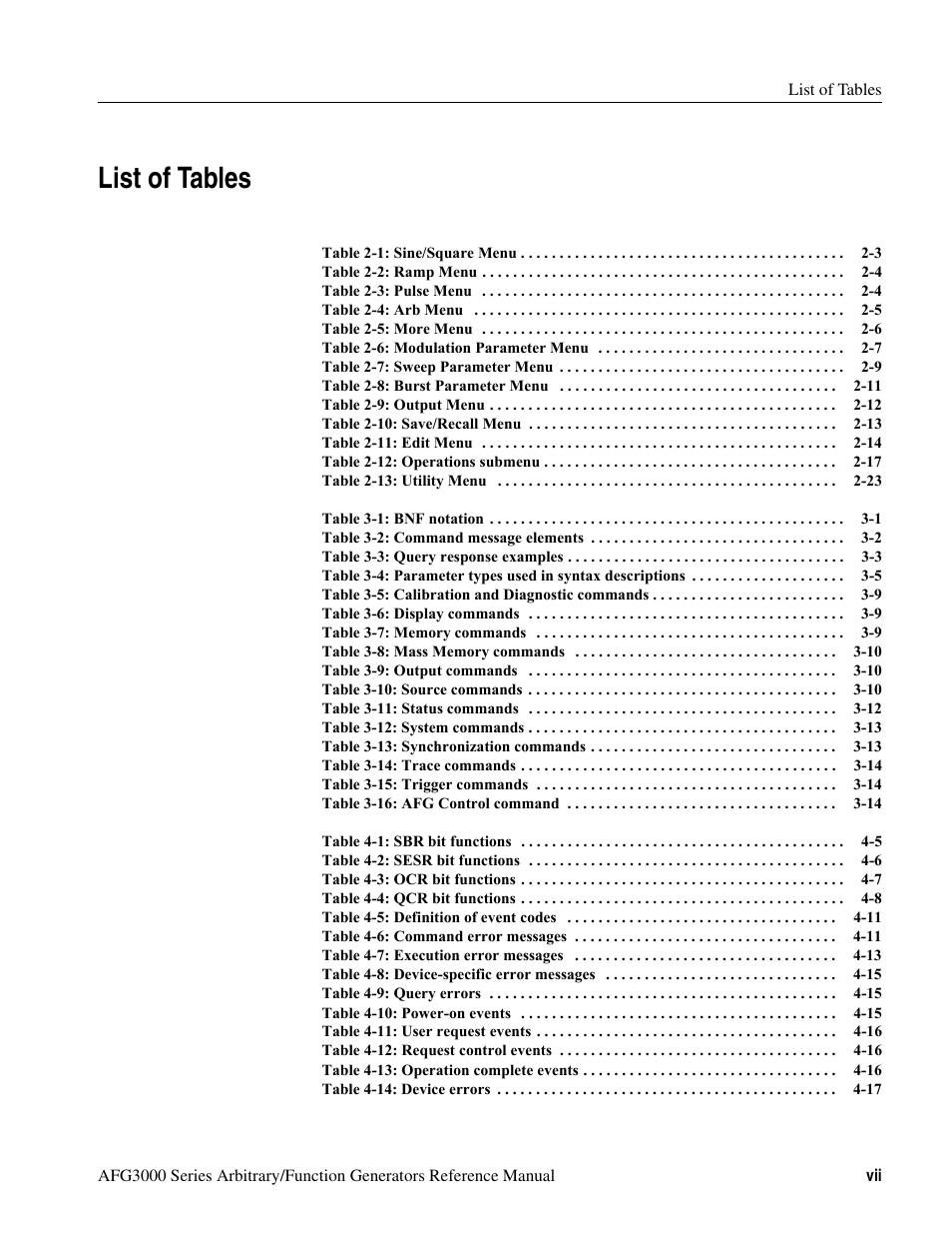 List of tables | Tektronix AFG3000 User Manual | Page 11 / 230