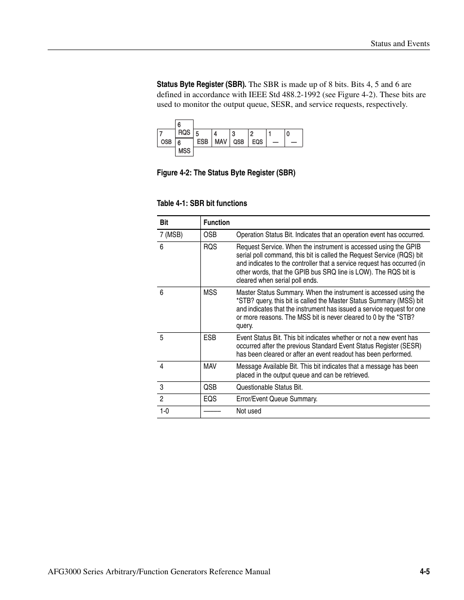 Figure 4-2: the status byte register (sbr) -5, Table 4-1: sbr bit functions -5 | Tektronix AFG3000 User Manual | Page 189 / 230