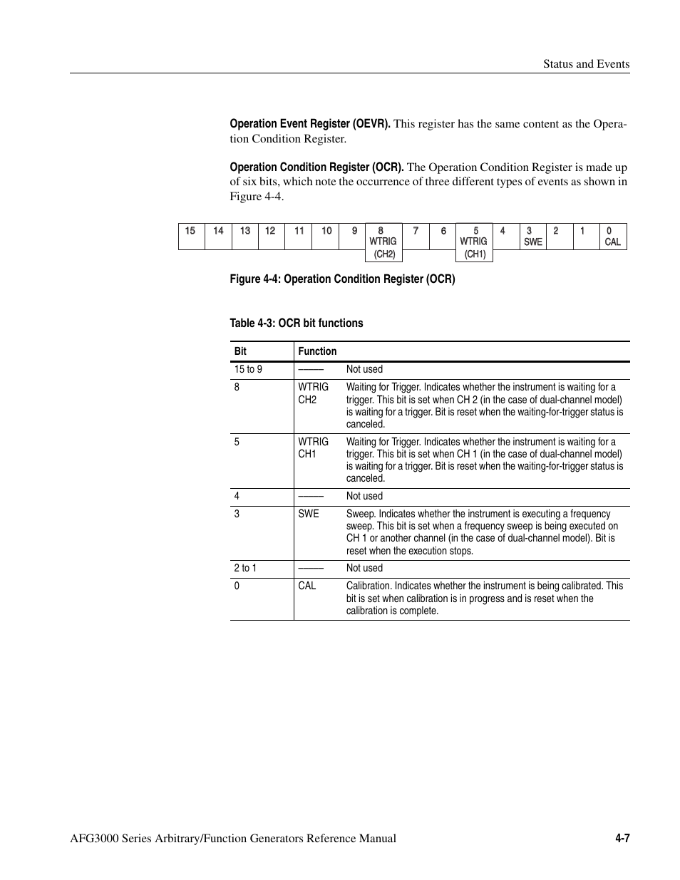 Figure 4-4: operation condition register (ocr) -7, Table 4-3: ocr bit functions -7 | Tektronix AFG3000 User Manual | Page 191 / 230