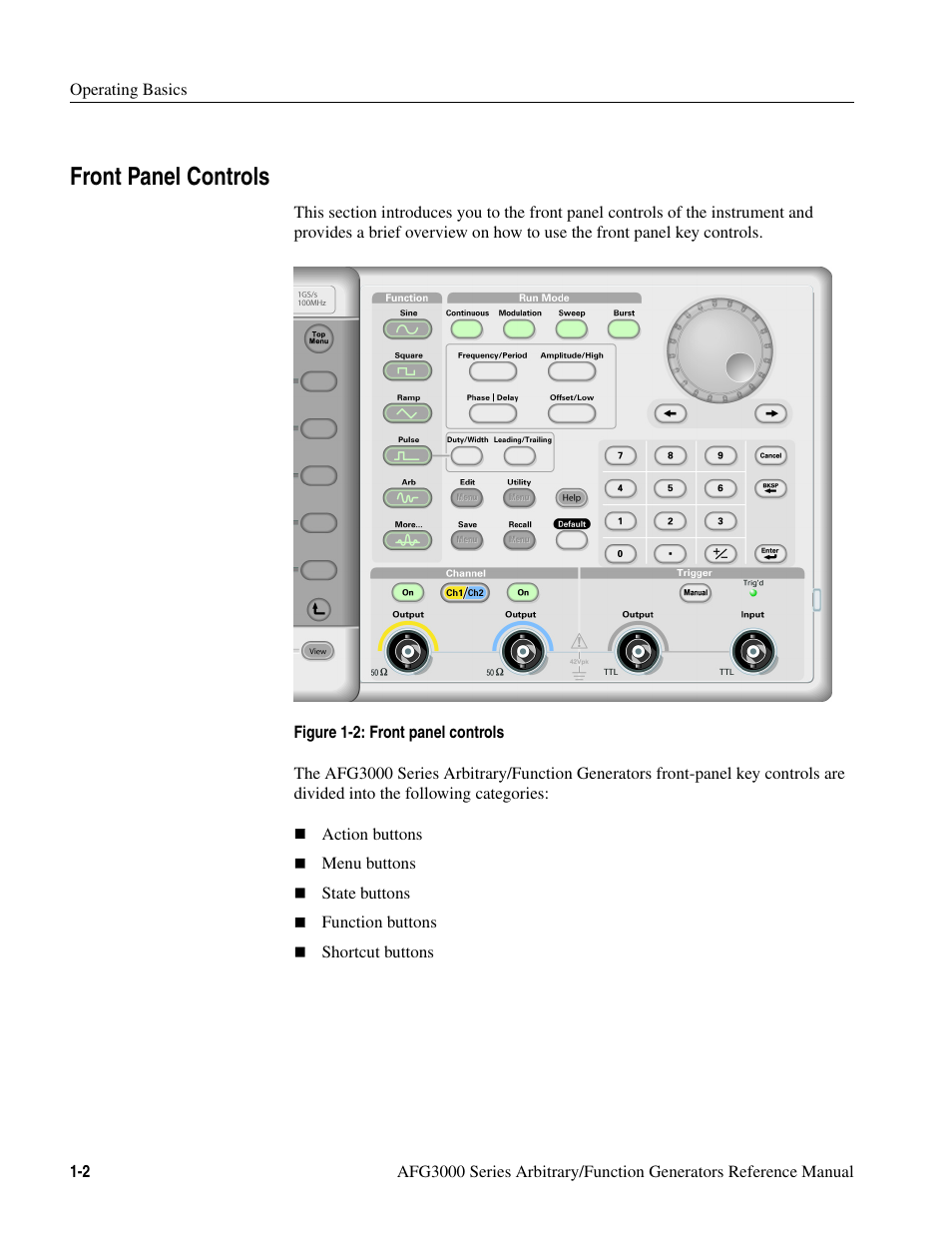 Front panel controls, Front panel controls -2, Figure 1-2: front panel controls -2 | Tektronix AFG3000 User Manual | Page 20 / 230