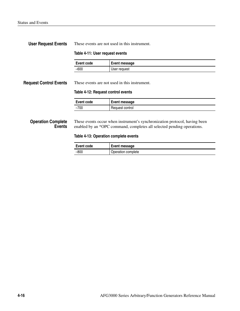 Tektronix AFG3000 User Manual | Page 200 / 230