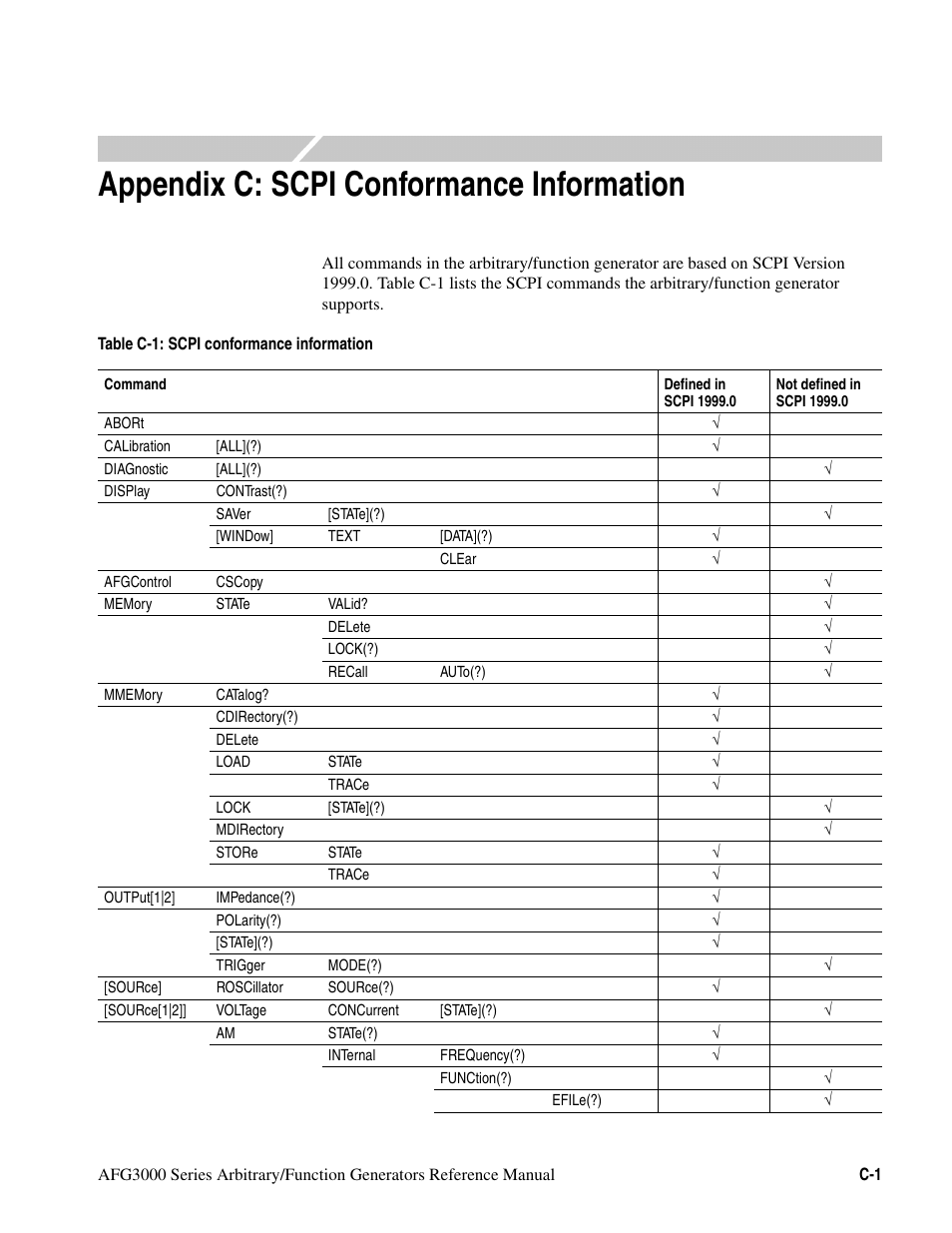 Appendix c: scpi conformance information | Tektronix AFG3000 User Manual | Page 217 / 230