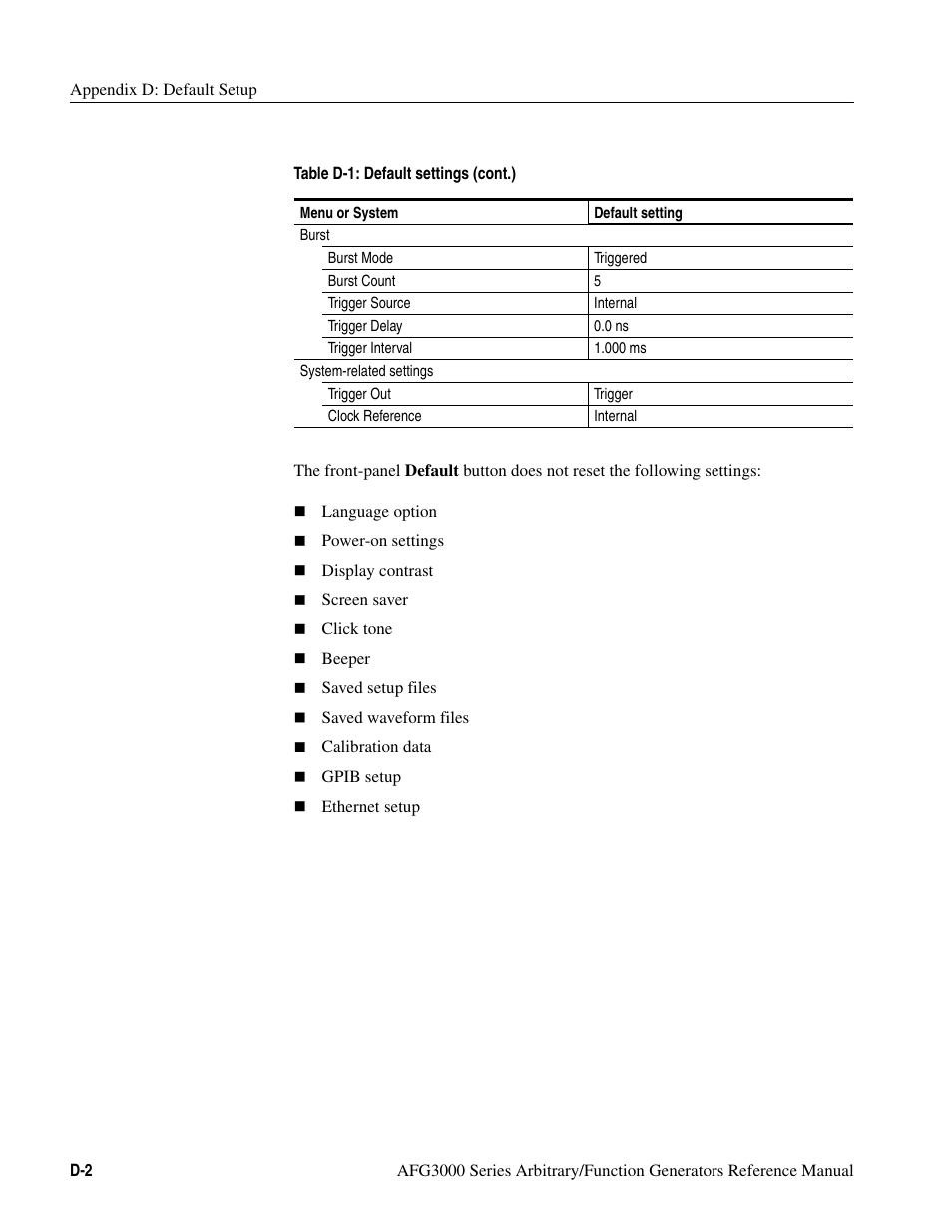 Tektronix AFG3000 User Manual | Page 222 / 230